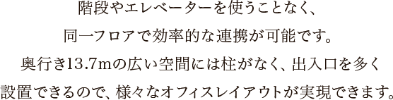 階段やエレベーターを使うことなく、同一フロアで効率的な連携が可能です。奥行き13.7mの広い空間には柱がなく、出入口を多く設置できるので、様々なオフィスレイアウトが実現できます。